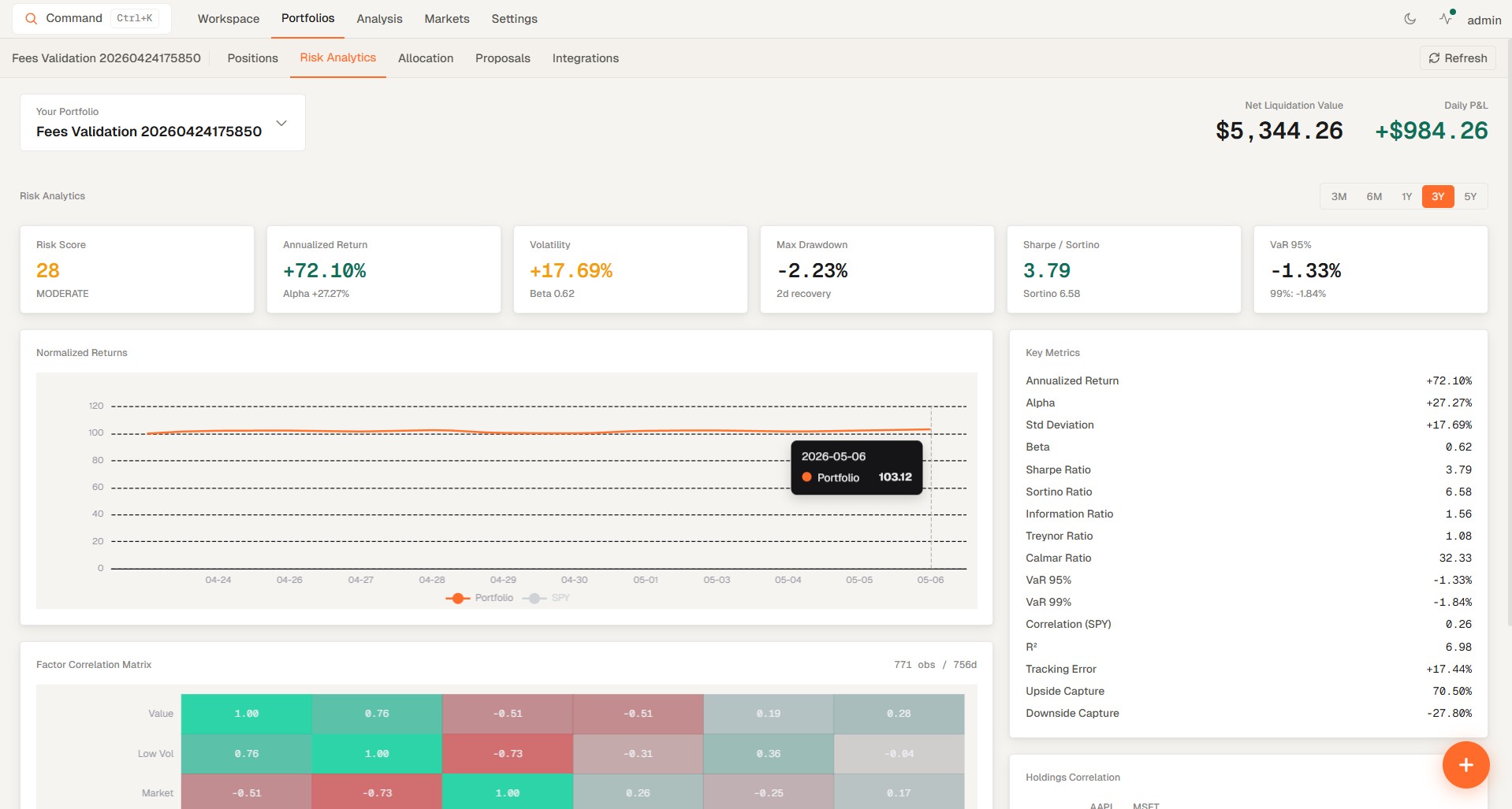 Portfolio risk dashboard with decomposition analytics and key indicators